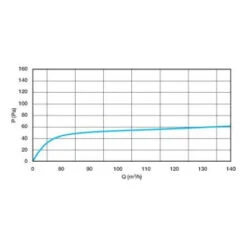 Aldes Baz Pilot 30/90m3/h D116 -Produits Menagers Soldes 2024 aldes ald11018211 1003914 product image d large
