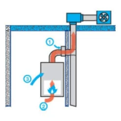 Aldes Baz Pilot 30/90m3/h D116 -Produits Menagers Soldes 2024 aldes ald11018211 1003915 product image d large