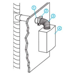 Aldes Baz Pilot 45-135 M3/h-d 116-125 Mm 11 Aldes Baz Pilot 45-135 M3/h-d 116-125 Mm -Produits Menagers Soldes 2024 aldes ald11018214 997541 product image d large