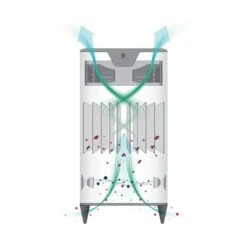 Aldes Purificateur D'Air Mural Alana 8 Aldes Purificateur D'Air Mural Alana -Produits Menagers Soldes 2024 purificateur d air murale 10w 2