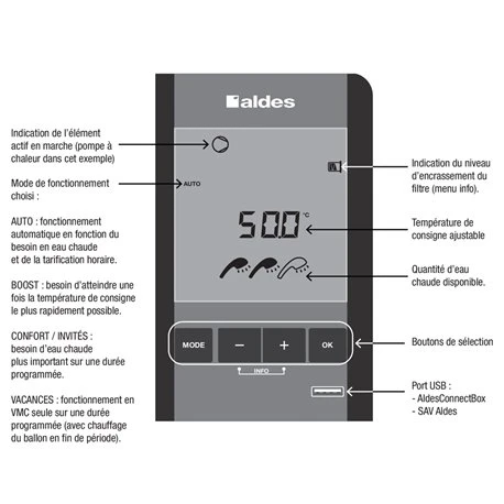 Aldes Chauffe Eau Thermodynamique T.Flow Nano 100 L Non Connecté Maison Individuelle 4 Aldes Chauffe Eau Thermodynamique T.Flow Nano 100 L Non Connecté Maison Individuelle – Image 2